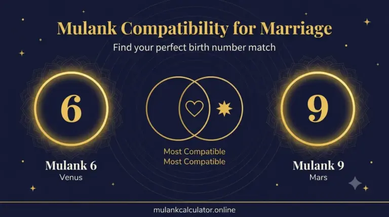 Mulank Compatibility for Marriage
